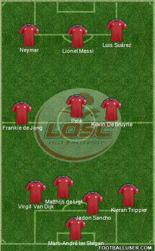 LOSC Lille Métropole Formation 2020