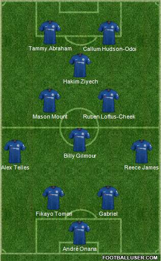 Chelsea Formation 2020