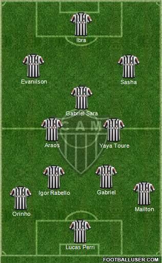 C Atlético Mineiro Formation 2020