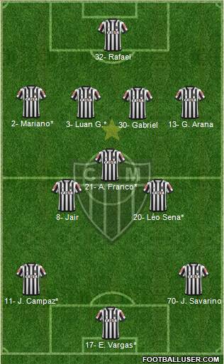 C Atlético Mineiro Formation 2020