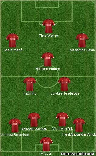 Liverpool Formation 2020