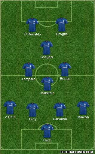 Chelsea Formation 2020