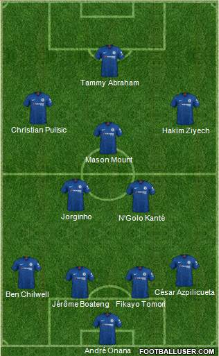 Chelsea Formation 2020