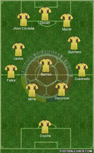 Colombia Formation 2020