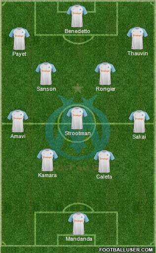 Olympique de Marseille Formation 2020