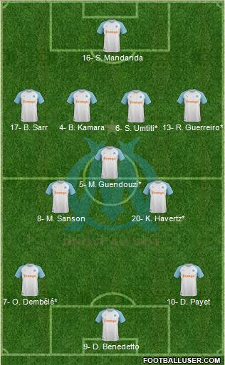 Olympique de Marseille Formation 2020