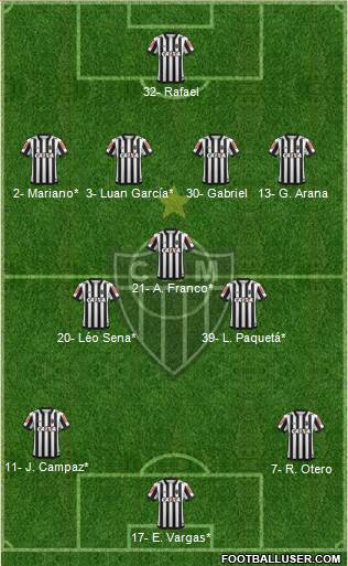 C Atlético Mineiro Formation 2020