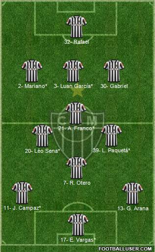 C Atlético Mineiro Formation 2020