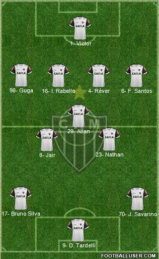 C Atlético Mineiro Formation 2020