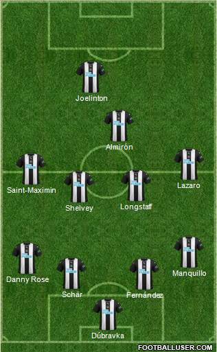 Newcastle United Formation 2020