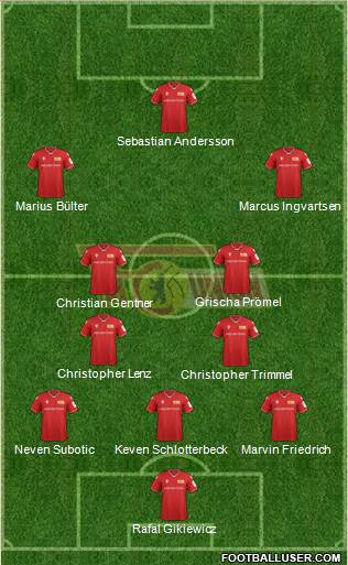 1.FC Union Berlin Formation 2020