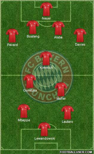 FC Bayern München Formation 2020