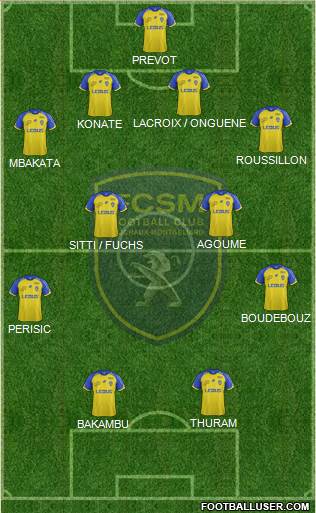 FC Sochaux-Montbéliard Formation 2020