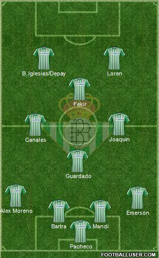 Real Betis B., S.A.D. Formation 2020