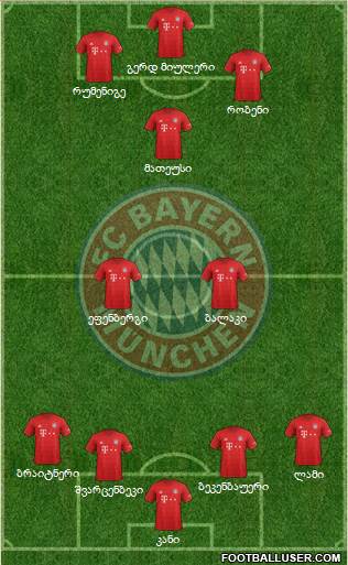 FC Bayern München Formation 2020