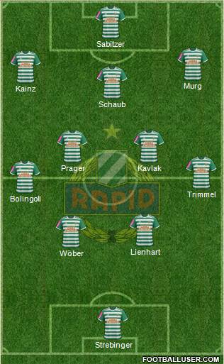 SK Rapid Wien Formation 2020