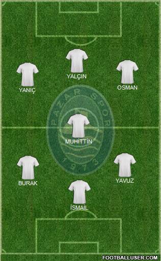 Pazarspor Formation 2020