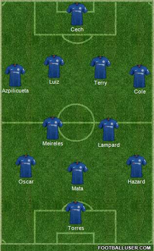 Chelsea Formation 2020