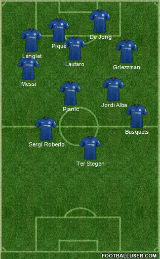 Chelsea Formation 2020