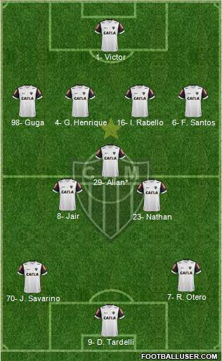 C Atlético Mineiro Formation 2020