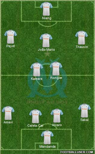 Olympique de Marseille Formation 2020