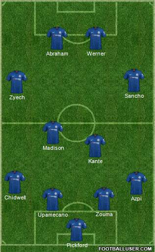 Chelsea Formation 2020