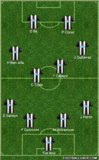 Newcastle United Formation 2020