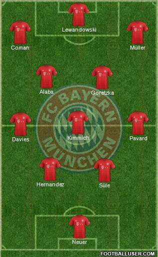 FC Bayern München Formation 2020