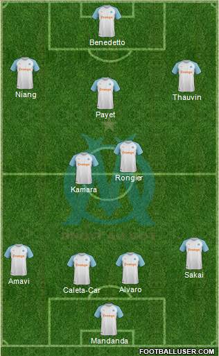 Olympique de Marseille Formation 2020