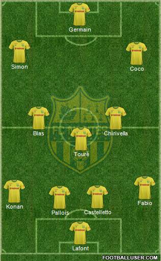 FC Nantes Formation 2020