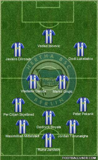 Hertha BSC Berlin Formation 2020