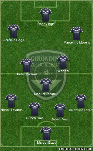 FC Girondins de Bordeaux Formation 2020