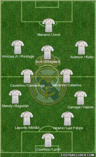 Real Madrid C.F. Formation 2020