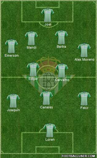 Real Betis B., S.A.D. Formation 2020