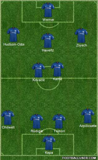 Chelsea Formation 2020