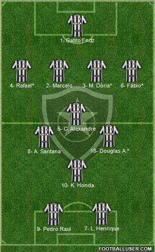 Botafogo FR Formation 2020