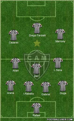 C Atlético Mineiro Formation 2020