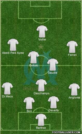 Olympique de Marseille Formation 2020