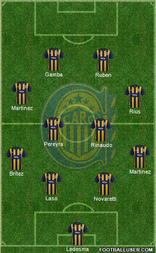 Rosario Central Formation 2020