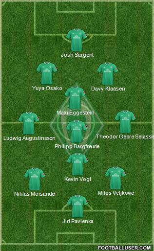 Werder Bremen Formation 2020