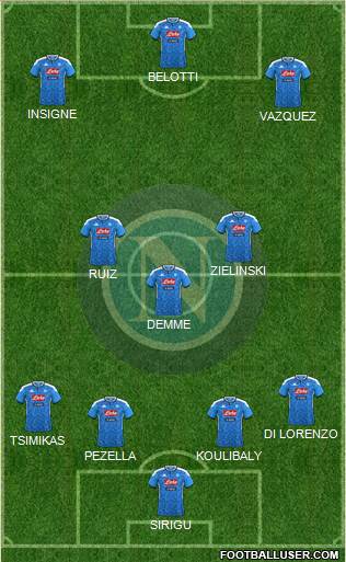 Napoli Formation 2020