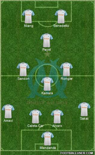 Olympique de Marseille Formation 2020