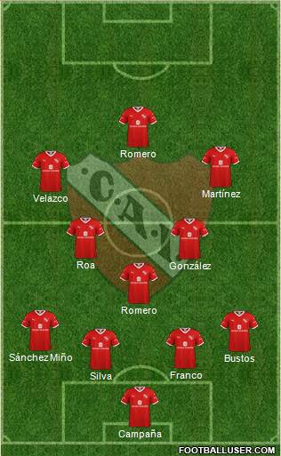 Independiente Formation 2020