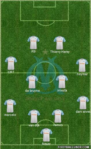 Olympique de Marseille Formation 2020