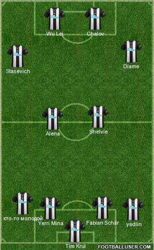 Newcastle United Formation 2020