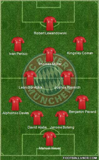 FC Bayern München Formation 2020