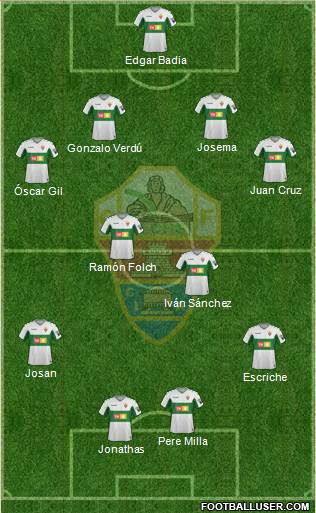 Elche C.F., S.A.D. Formation 2020