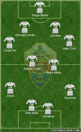 Elche C.F., S.A.D. Formation 2020