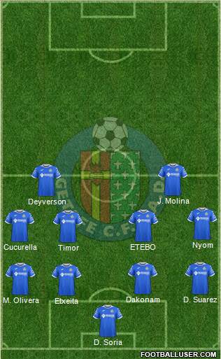 Getafe C.F., S.A.D. Formation 2020