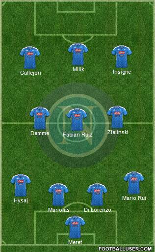 Napoli Formation 2020